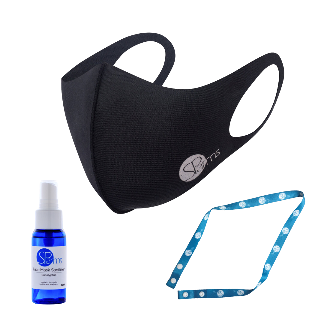 Fabric Facemask Hygiene Kit